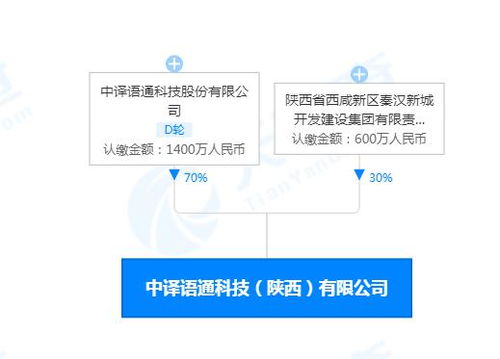 工信部点名 西安健康码又崩溃了 被嘲不专业